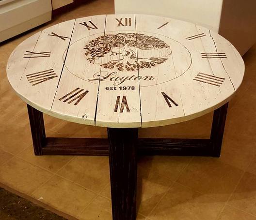 Can you believe these are all DIY? DIY tables for every room in your home. Building yourself is a great way to get the look you want for a fraction of the price of retail!
